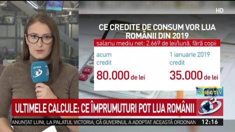 Zi decisivă pentru românii cu credite