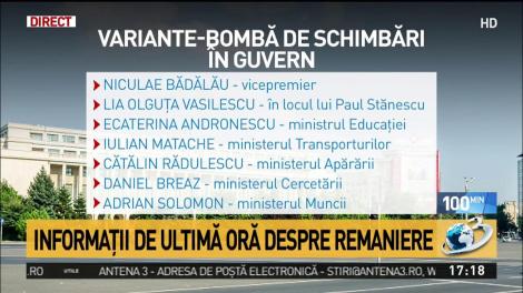 Variante-surprinză de schimbări &icirc;n Guvern. Ce remanieri face Dragnea