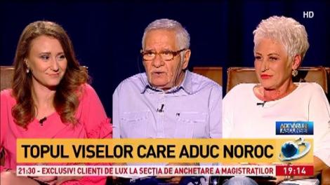 Mihai Voropchievici și topul viselor care aduc noroc