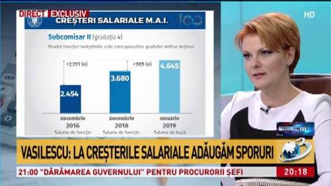Ministrul Muncii, anunț de ultimă oră. Ce se &icirc;nt&acirc;mplă cu salariile din 2019