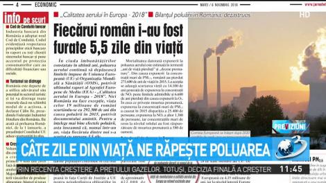 C&acirc;te zile din viaţă ne răpeşte poluarea