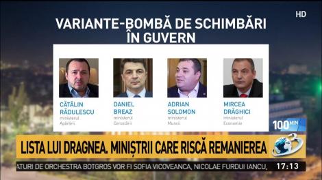 Scandal în Coaliție pe tema remanierii. Ce miniștri ar putea fi schimbați