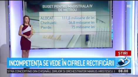 Incompetenţa se vede &icirc;n cifrele rectificării