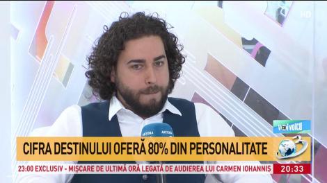 Analiza numerologică a anului 2019