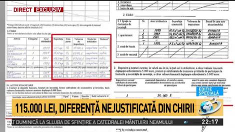 Veniturile lui Iohannis din chirii. Diferențe nejustificate