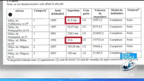 Klaus Iohannis a fost prins la Fisc! Informații incredibile în declarația de avere