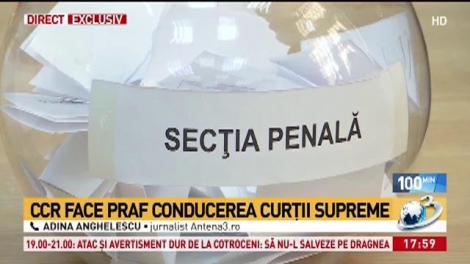 CCR, motivare devastatoare &icirc;n cazul completurilor
