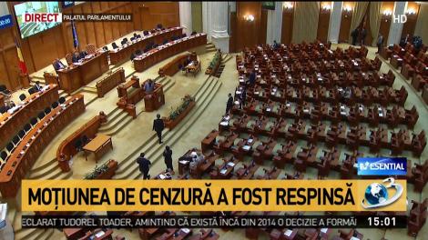 Moţiunea de cenzură a fost respinsă