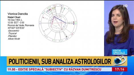 Cum o să fie anul 2019 pentru Viorica Dăncilă