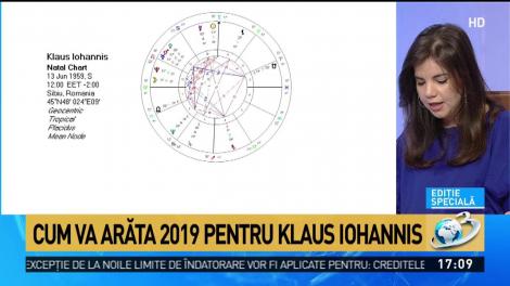 Cum va arăta 2019 pentru Klaus Iohannis