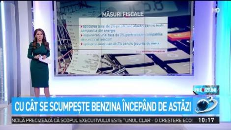 2019 debutează cu un val de scumpiri