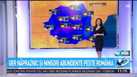 Ger năpraznic şi ninsori abundente peste Rom&acirc;nia
