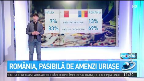 Rom&acirc;nia, codaşa Europei la reciclarea gunoaielor