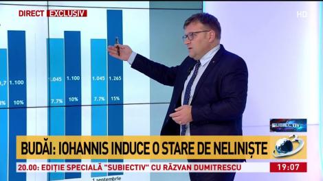 Ministrul Muncii, despre legea pensiilor: Iohannis induce o stare de neliniște