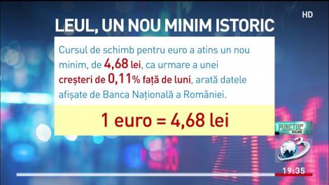 Moneda naţională se devalorizează accelerat