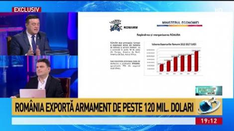 Ministrul Niculae Bădălău face dezvăluiri despre industria de armament a Rom&acirc;niei