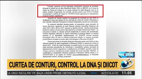 Curtea de conturi. control la DNA și DIICOT