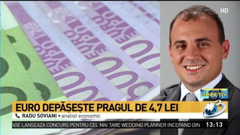 Euro depăşeşte pragul de 4,7 lei