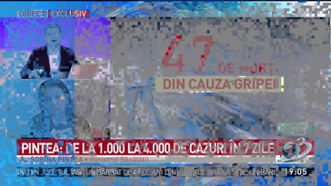Sorina Pintea: &bdquo;Din păcate pot să vă spun că numărul cazurilor cu infecții este &icirc;n creștere&rdquo;