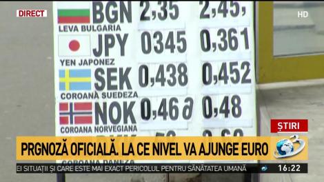 Prognoză oficială. La ce nivel va ajunge euro