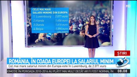România, în coada Europei la salariul minim