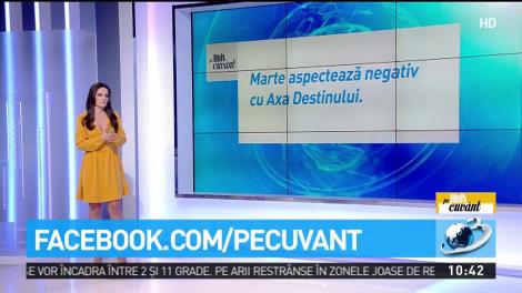 Ce &icirc;nseamnă verbul &bdquo;a aspecta&rdquo;, folosit foarte des &icirc;n discursul astrologilor
