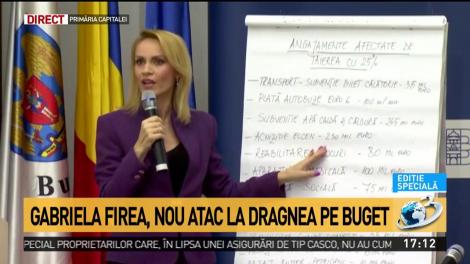 Gabriela Firea: Este primul buget de faliment al Capitalei