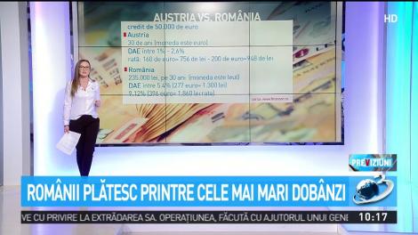 Românii plătesc printre cele mai mari dobânzi