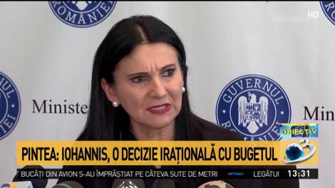 Pintea: Iohannis, o decizie iraţională cu bugetul