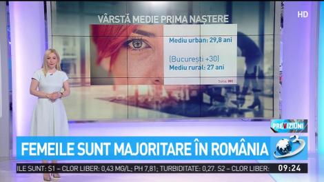 Femeile sunt majoritare &icirc;n Rom&acirc;nia