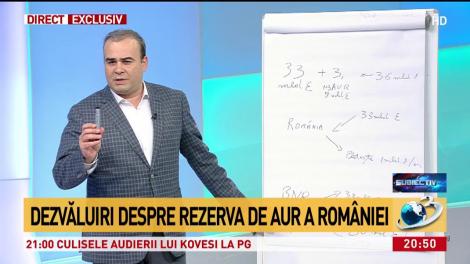 Darius Vâlcov: Îmi doresc din tot sufletul ca noul guvernator și noua echipă de la BNR să fie patrioți. Altfel, România nu va putea scoate capul din țărână