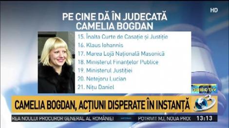 Camelia Bogdan a dat în judecată pe toată lumea, de la Klaus Iohannis și Viorica Dăncilă până la Academia de Poliție și Marea Lojă Masonică