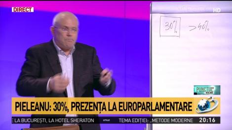 Marius Pieleanu: 30% prezența la alegerile europarlamentare. PSD -33%, PNL -23%, USR-Plus-12%