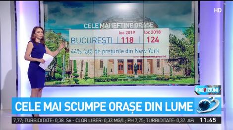 Cele mai scumpe oraşe din lume