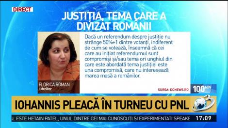 Judecătorul Florica Roman: &bdquo;Folosirea populistă &icirc;n scop electoral a justiției, printr-un referendum convocat odată cu alegerile europarlamentare, riscă să compromită total justiția&rdquo;