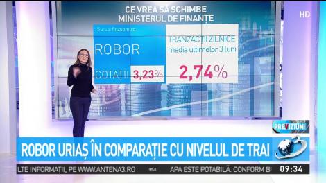 ROBOR uriaș în comparație cu nivelul de trai. A crescut de patru ori în mai puțin de doi ani