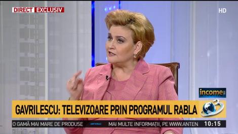 Rabla pentru electrocasnice. Ce se întâmplă cu programul în 2019
