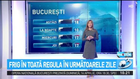 Prognoza meteo pentru 9 aprilie. Vreme rece în toată țara