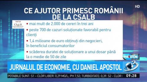 Jurnalul de economie, cu Daniel Apostol. Ce ajutor primesc românii de la CSALB