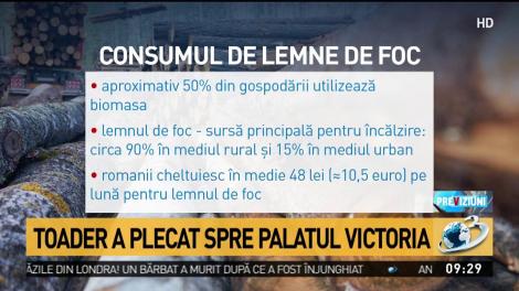 Jurnalul de economie, cu Daniel Apostol. Consumul de energie în România