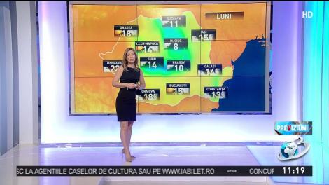 VREMEA. Schimbări ale vremii &icirc;n Săptăm&acirc;na Patimilor