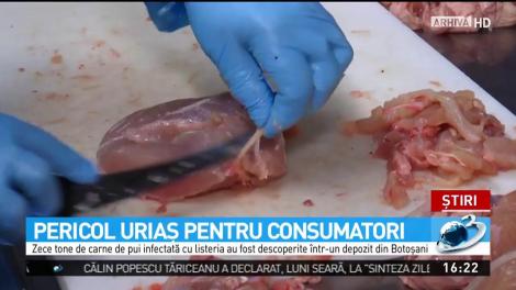 Zece tone de carne de pui infectată cu listeria, descoperite &icirc;ntr-un depozit din Botoşani