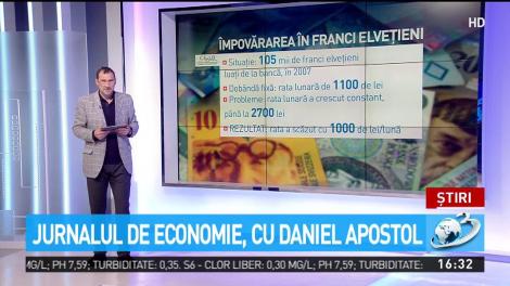 Jurnalul de economie, cu Daniel Apostol. Împovărarea în franci elveţieni