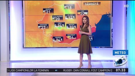 Prognoza meteo pentru următoarele zile