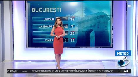 VREMEA 8 mai &icirc;n Capitală și &icirc;n țară. Vremea se menține stabilă