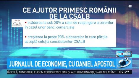 Jurnalul de economie. Ce ajutor primesc românii de la CSALB