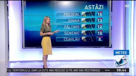 Meteorologii anunță ploi pentru majoritatea zonelor țării. Temperaturile, &icirc;nsă, sunt destul de ridicate