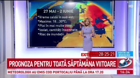 METEO. Prognoza pentru următoarele zile