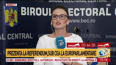 ALEGERI EUROPARLAMENTARE 2019. Ședință de urgență la B.E.C privind prelungirea votării