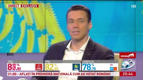 Mircea Badea: Dacă niște partide din România vor fi validate prin vot popular, au toată legitimitatea să ceară